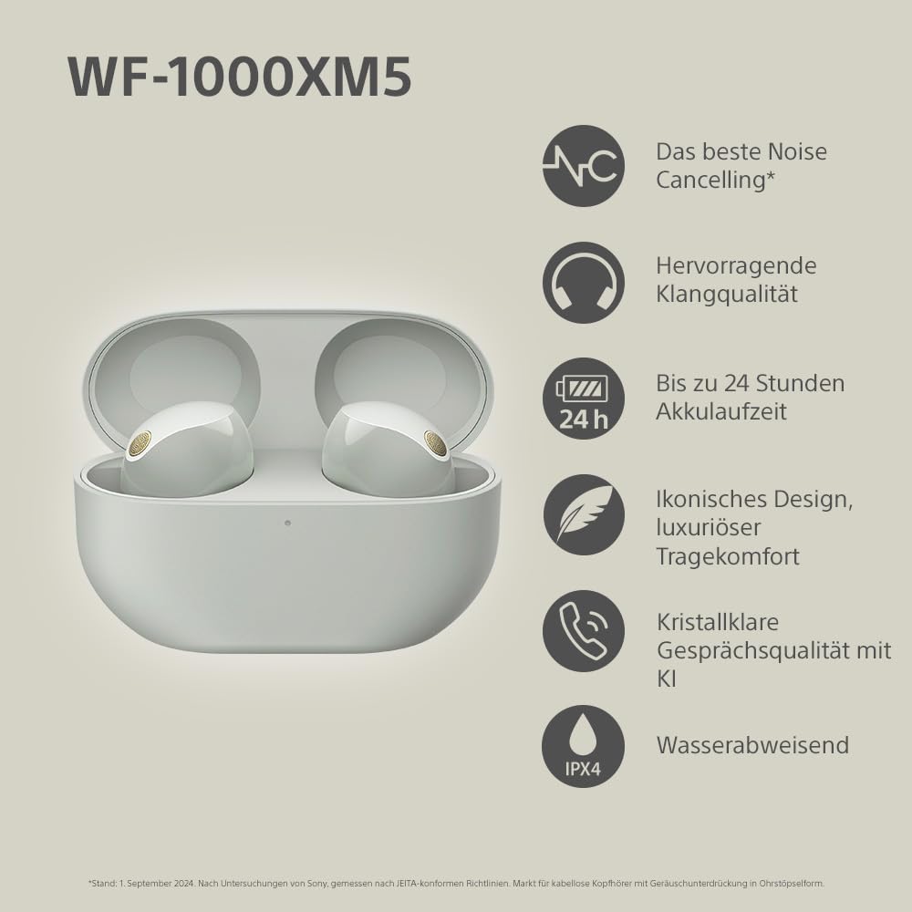 Was auf's Ohr? Sony WF-1000XM5 Kabellose Noise Cancelling Kopfhörer, Bluetooth, In-Ear-Kopfhörer, Mikrofon, bis zu 24 Stunden Akkulaufzeit, Schnellladefunktion, IPX4, iOS & Android kompatibel