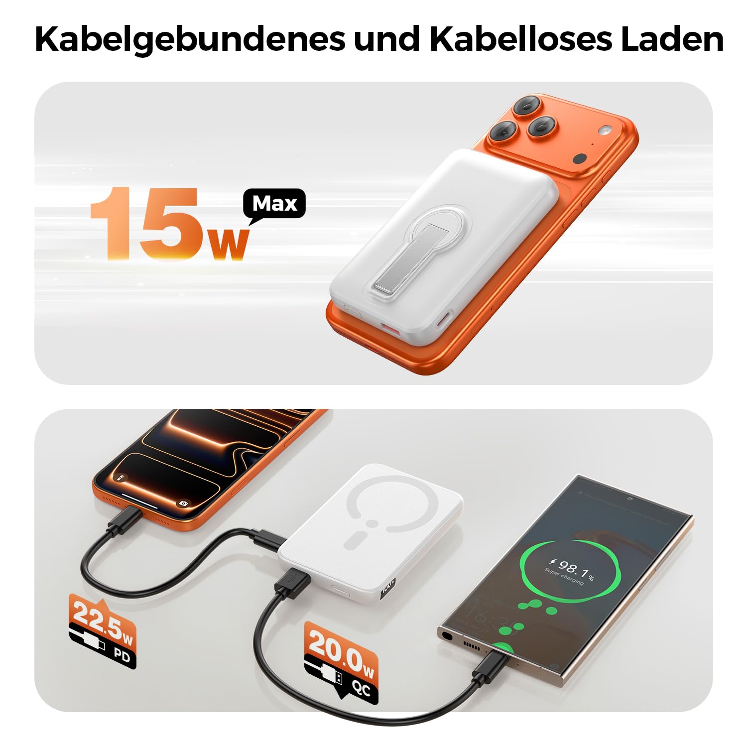 Genug Saft dabei? Powerbank für Magsafe, 12000mAh Kabellose Power Bank mit 22.5W PD USB-A Ausgabe, Magnetisch, Externer Handyakku mit LED-Anzeige, Typ-C Eingang & Ausgang für iPhone 17/16/15/14/13/12/Pro/Pro Max