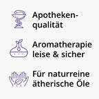 AAAAroma! Moderner Keramik Aroma Diffuser für ätherische Öle mit LED Licht 3-in-1: Ultraschall Diffusor, Luftbefeuchter und Nachtlicht - 100 ml Wassertank (Schwarz)