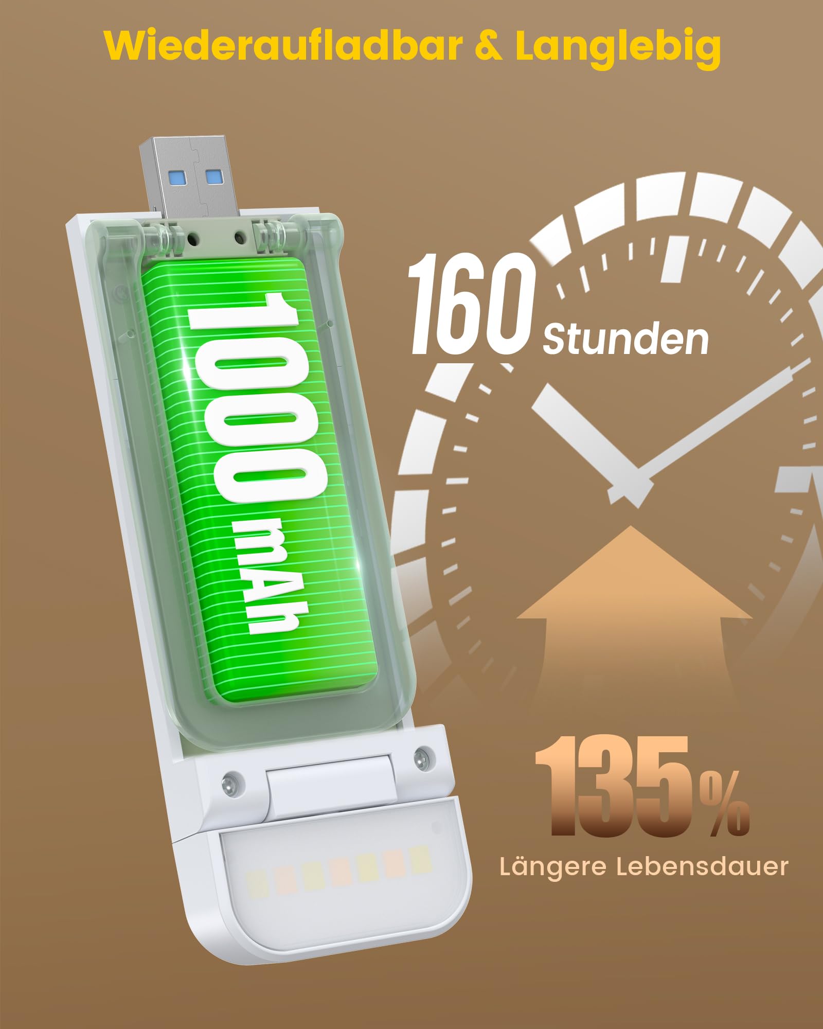 Für sanftes Licht: Glocusent Leselampe Buch Klemme, Augenschonende Bücher-Leselampe mit 3 Farben & 5 dimmbaren Helligkeiten, 80Std. Lebensdauer, wiederaufladbar