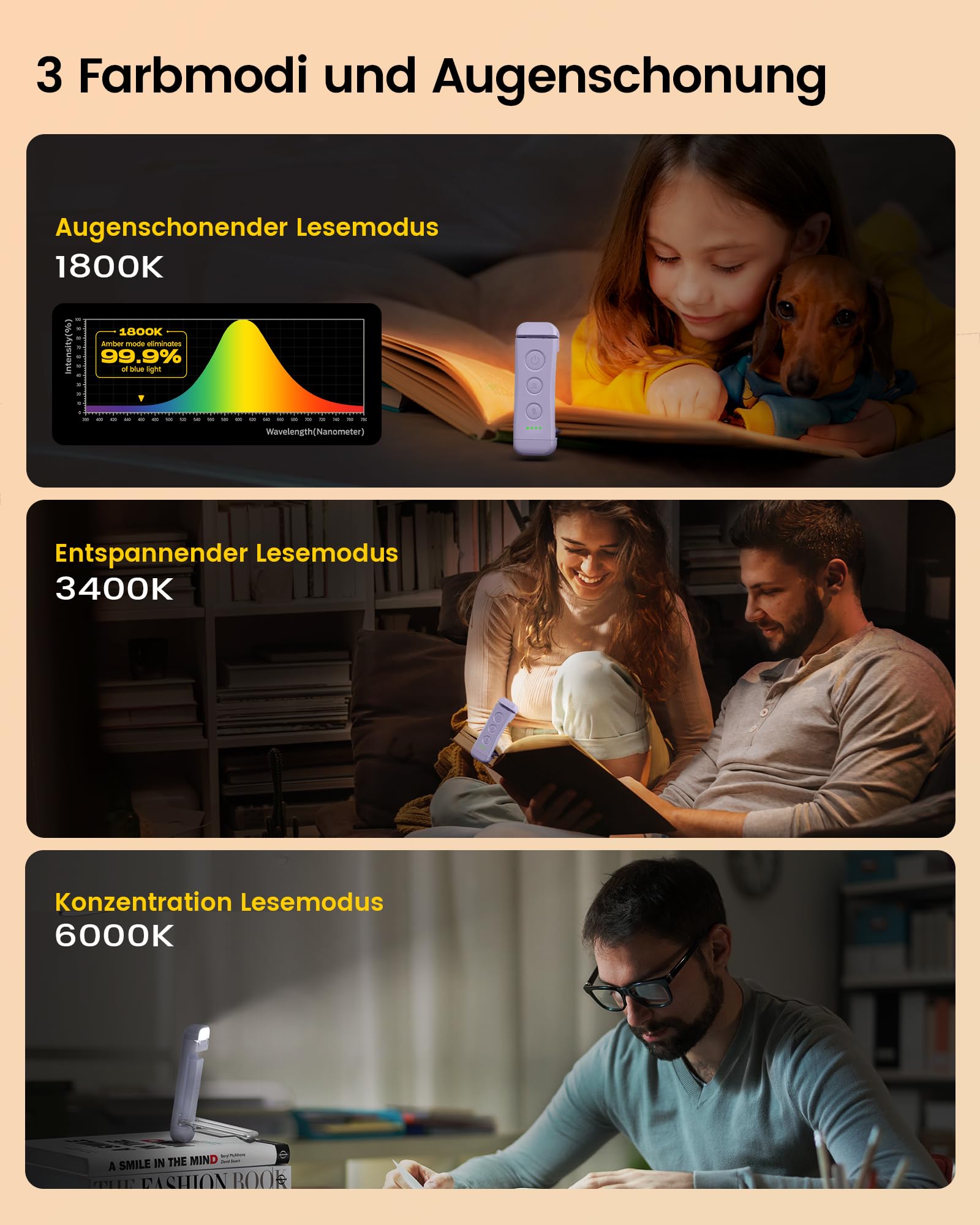 Für sanftes Licht: Glocusent Leselampe Buch Klemme, Augenschonende Bücher-Leselampe mit 3 Farben & 5 dimmbaren Helligkeiten, 80Std. Lebensdauer, wiederaufladbar