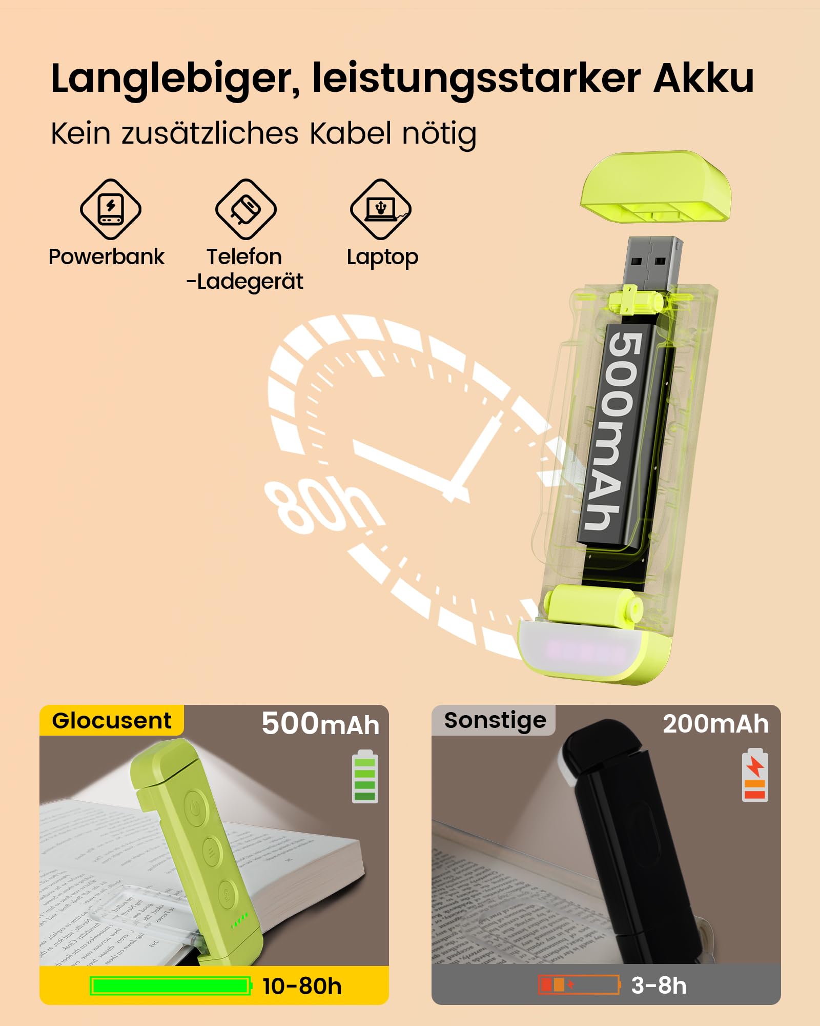 Für sanftes Licht: Glocusent Leselampe Buch Klemme, Augenschonende Bücher-Leselampe mit 3 Farben & 5 dimmbaren Helligkeiten, 80Std. Lebensdauer, wiederaufladbar