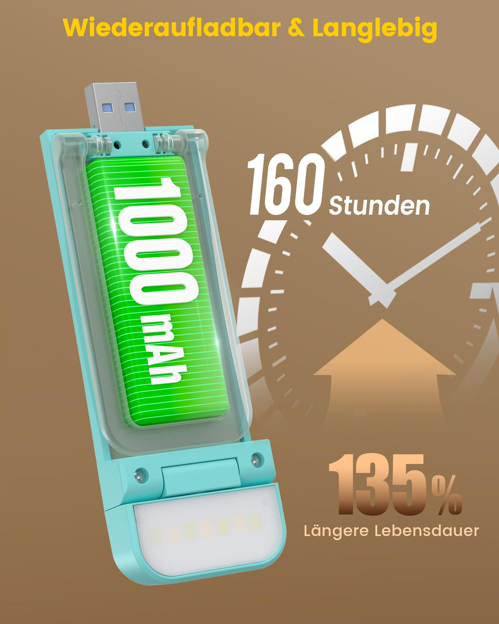 Für sanftes Licht: Glocusent Leselampe Buch Klemme, Augenschonende Bücher-Leselampe mit 3 Farben & 5 dimmbaren Helligkeiten, 80Std. Lebensdauer, wiederaufladbar
