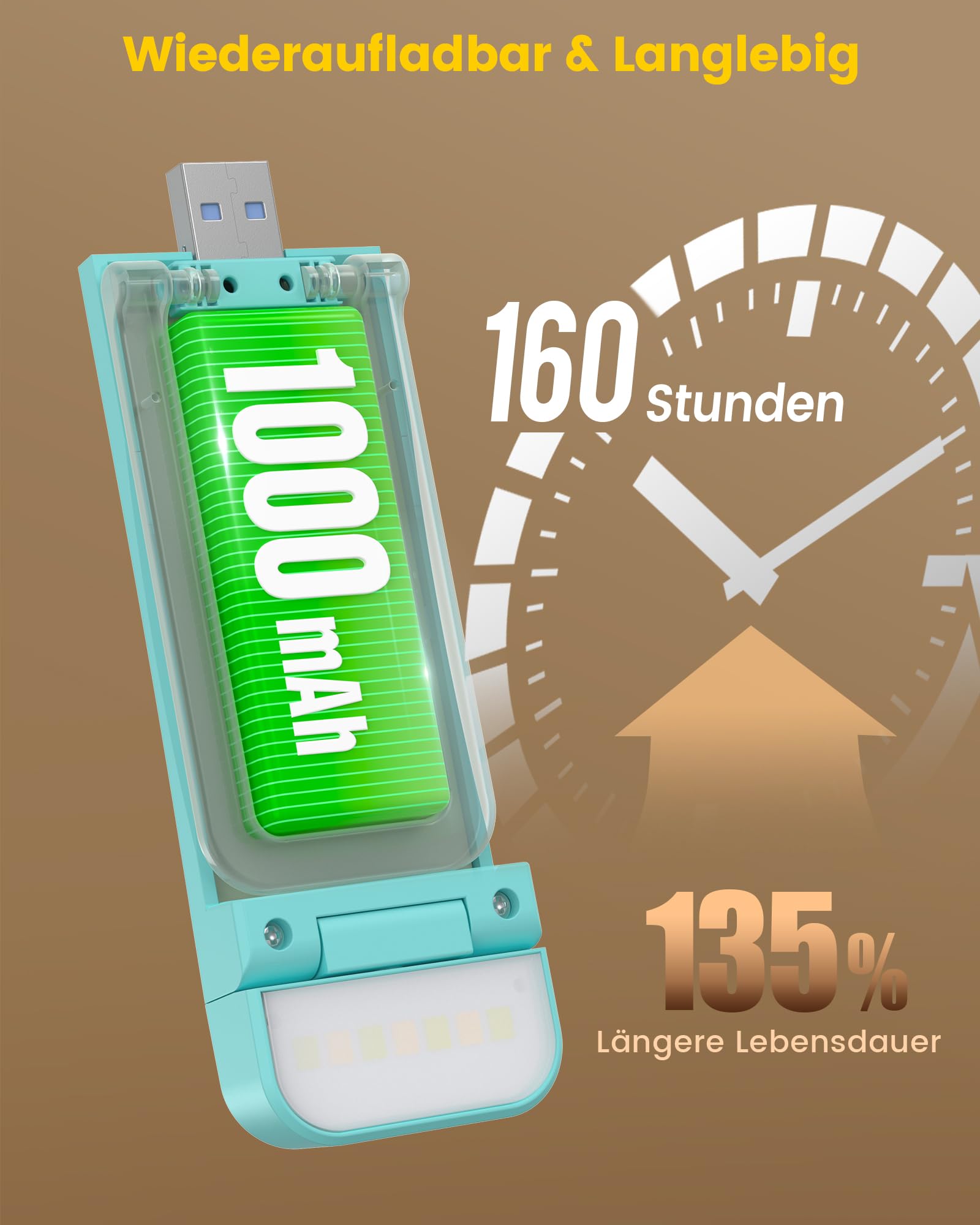 Für sanftes Licht: Glocusent Leselampe Buch Klemme, Augenschonende Bücher-Leselampe mit 3 Farben & 5 dimmbaren Helligkeiten, 80Std. Lebensdauer, wiederaufladbar