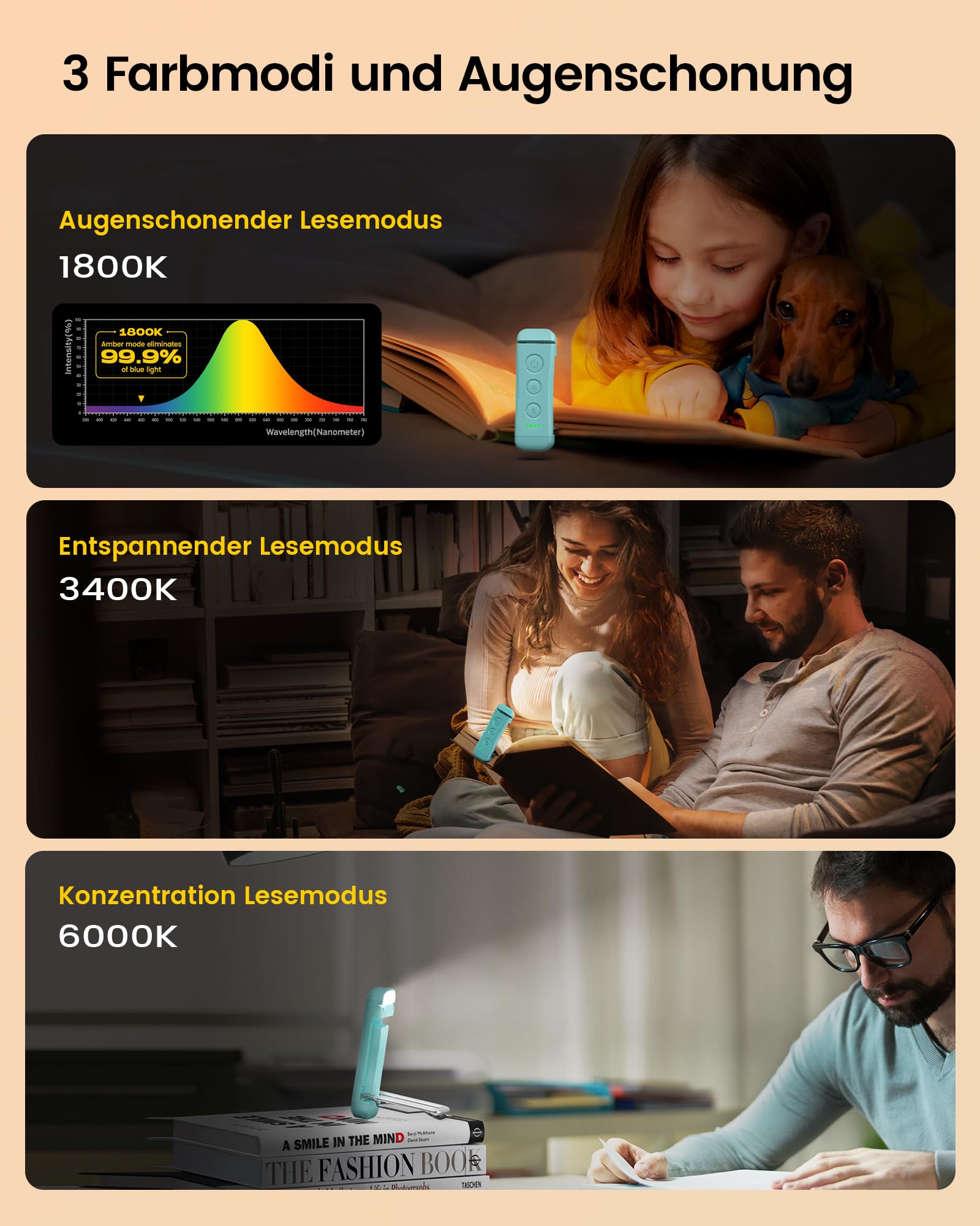 Für sanftes Licht: Glocusent Leselampe Buch Klemme, Augenschonende Bücher-Leselampe mit 3 Farben & 5 dimmbaren Helligkeiten, 80Std. Lebensdauer, wiederaufladbar
