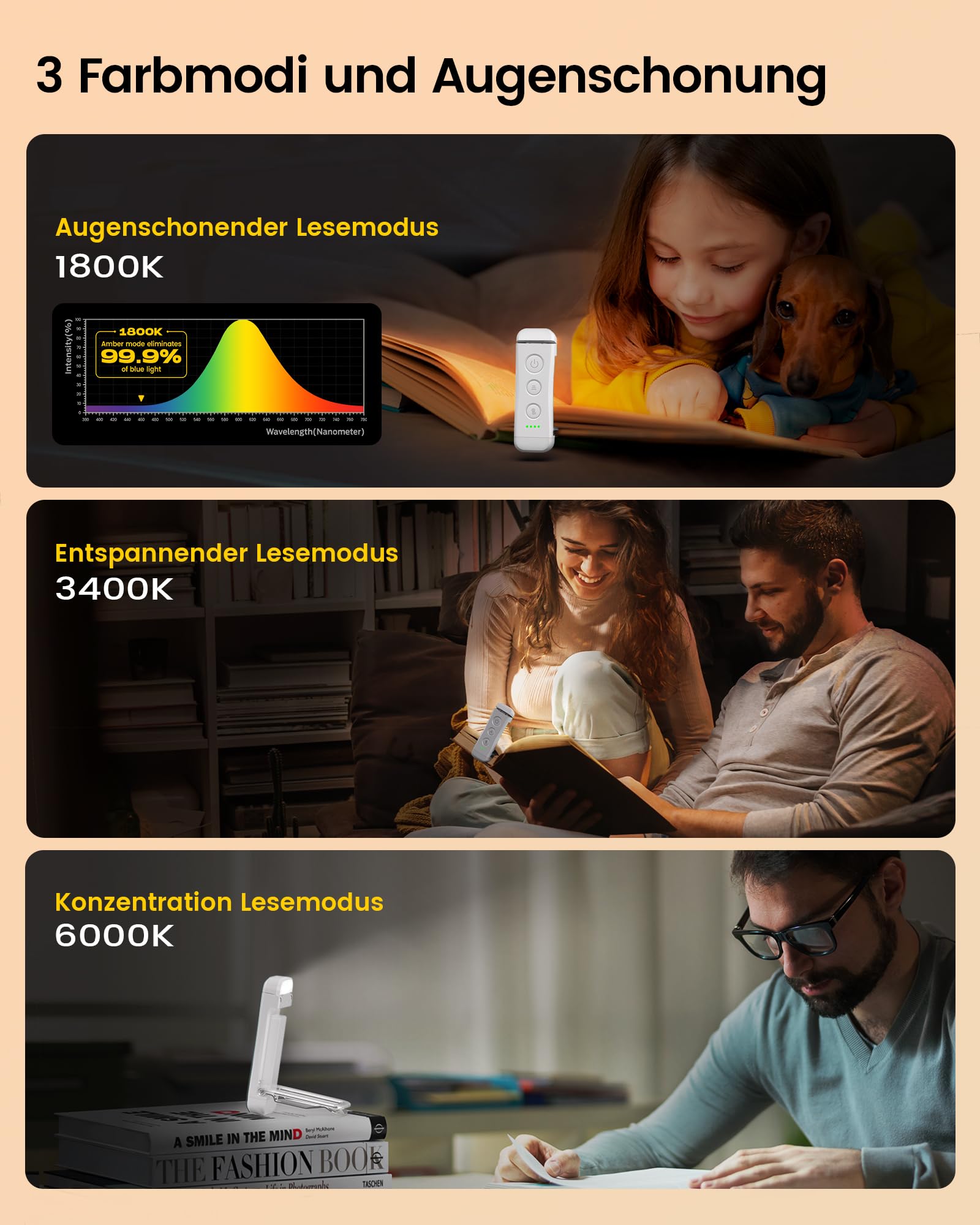 Für sanftes Licht: Glocusent Leselampe Buch Klemme, Augenschonende Bücher-Leselampe mit 3 Farben & 5 dimmbaren Helligkeiten, 80Std. Lebensdauer, wiederaufladbar