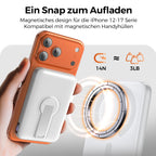 Genug Saft dabei? Powerbank für Magsafe, 12000mAh Kabellose Power Bank mit 22.5W PD USB-A Ausgabe, Magnetisch, Externer Handyakku mit LED-Anzeige, Typ-C Eingang & Ausgang für iPhone 17/16/15/14/13/12/Pro/Pro Max