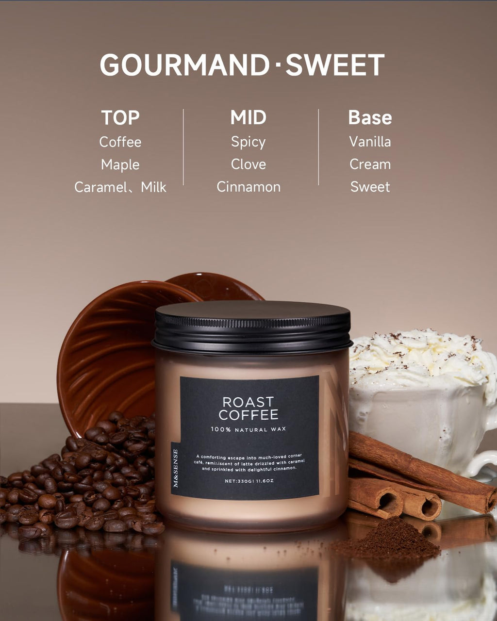 Hmm, riecht das hier gut... M&SENSE Kaffee Duftkerzen im Glas mit 2 Dochten, 70 Stunden Brenndauer, natürliche Sojawachs Kerze für die ganze Wohnung, Geschenk für Männer und Frauen